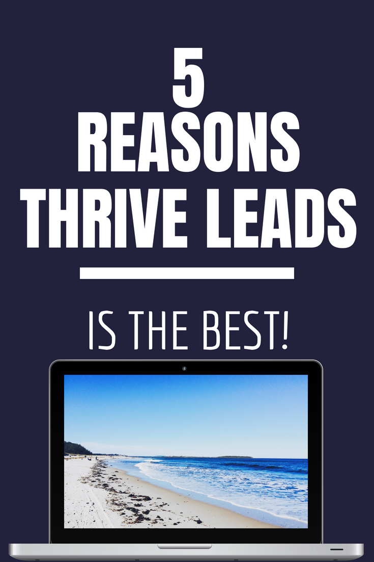 thrive leads plugin