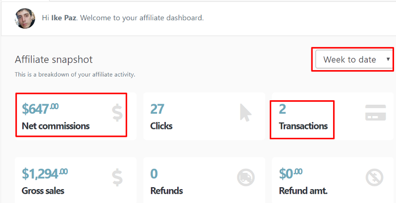 Email Funnel Marketing