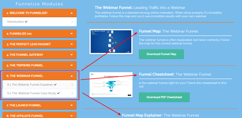 Email Funnel Sequence