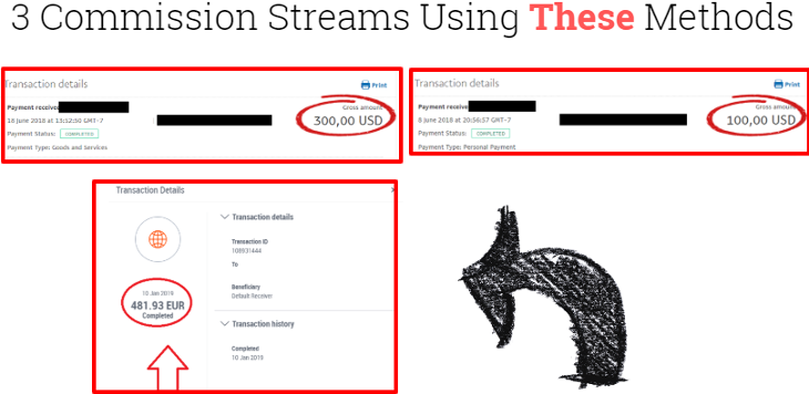 The Trilogy Review bonuses