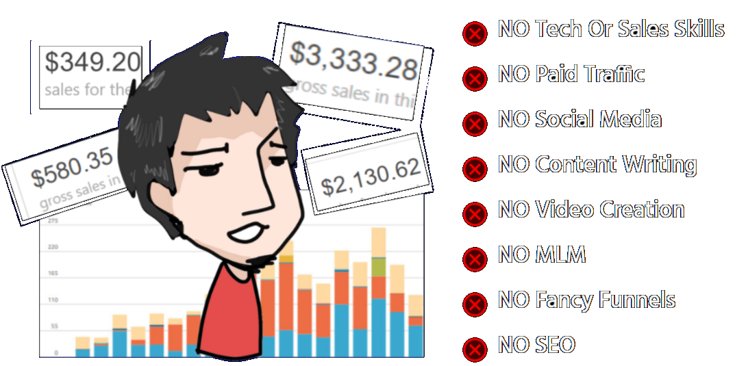Easily-Earn-In-Tiny-Niches
