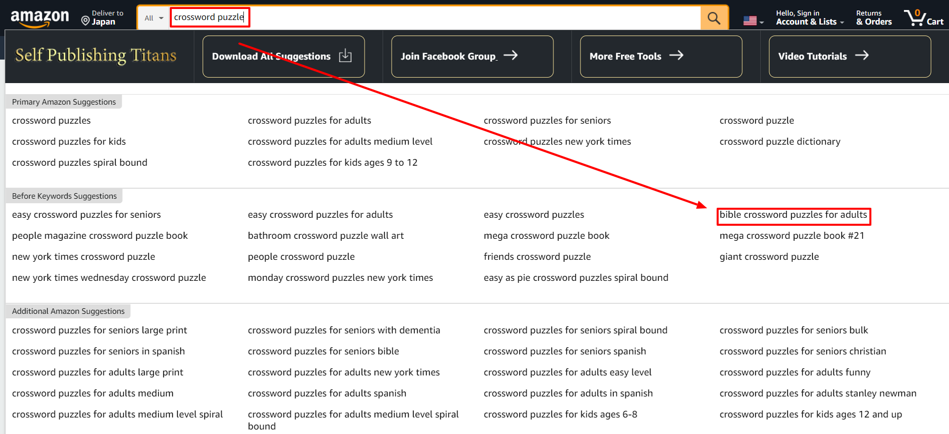 Hot Amazon Niches Hot Amazon Niches