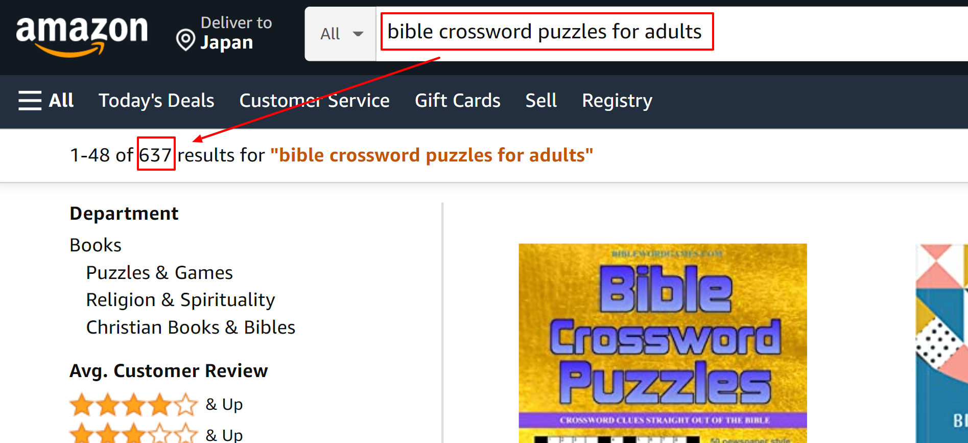 Hot Amazon Niches Hot Amazon Niches