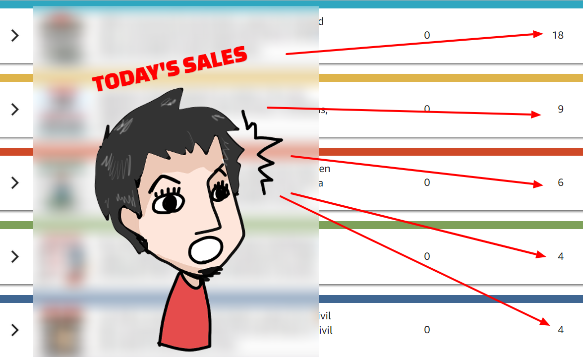 ikesmySALES my sales for today