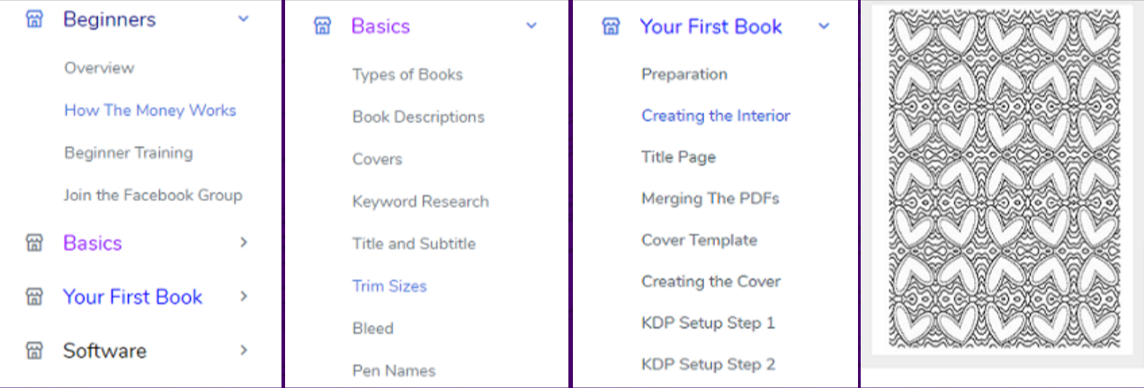 Your-Publishing-Biz