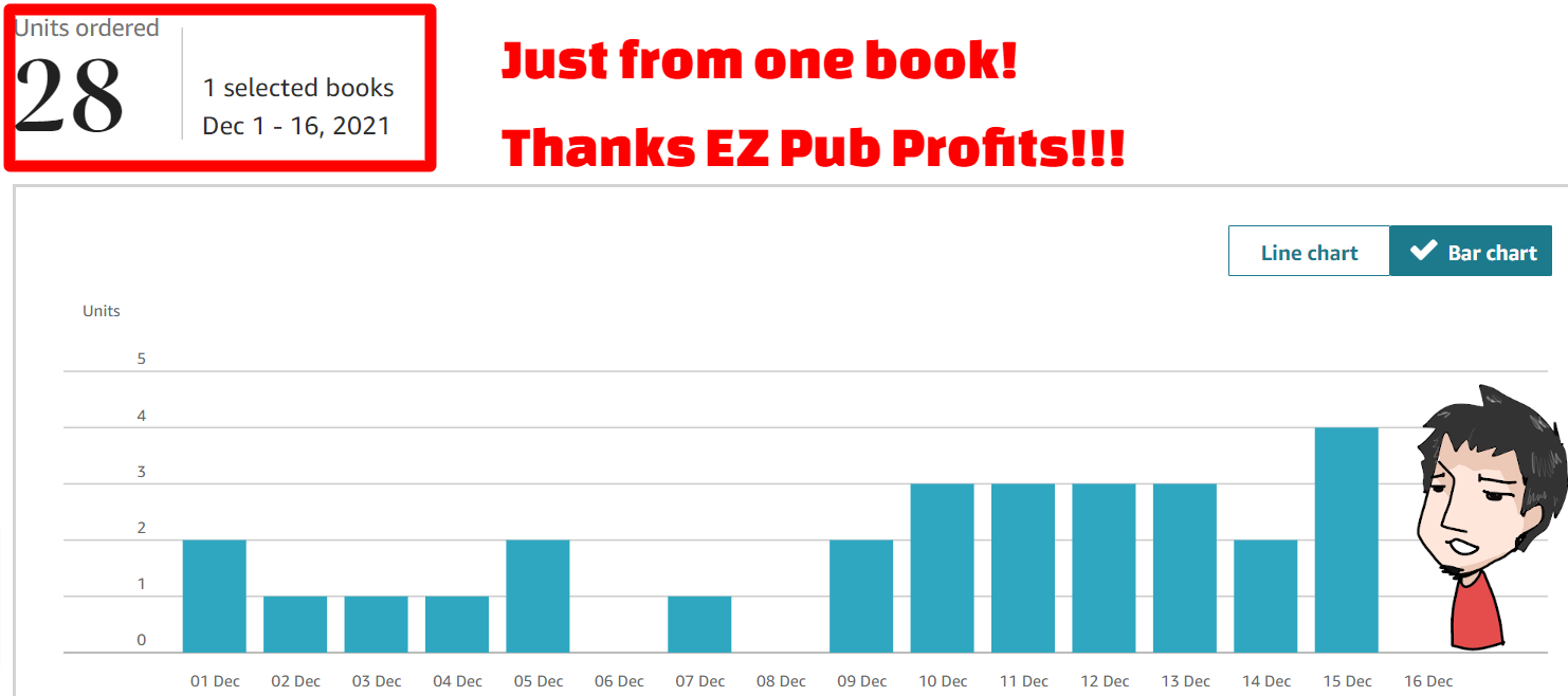 how i make money with KDP