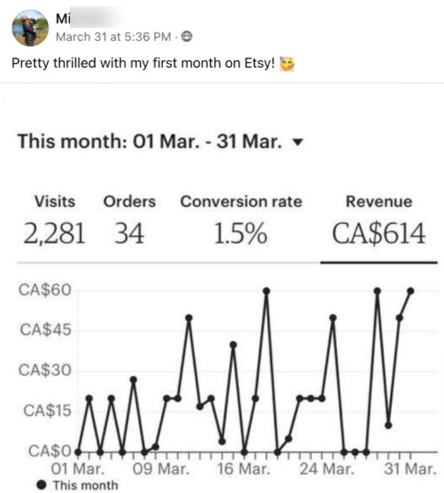 April-2021-Etsy-Printables-Course-Marketing-Copy-Google-Docs