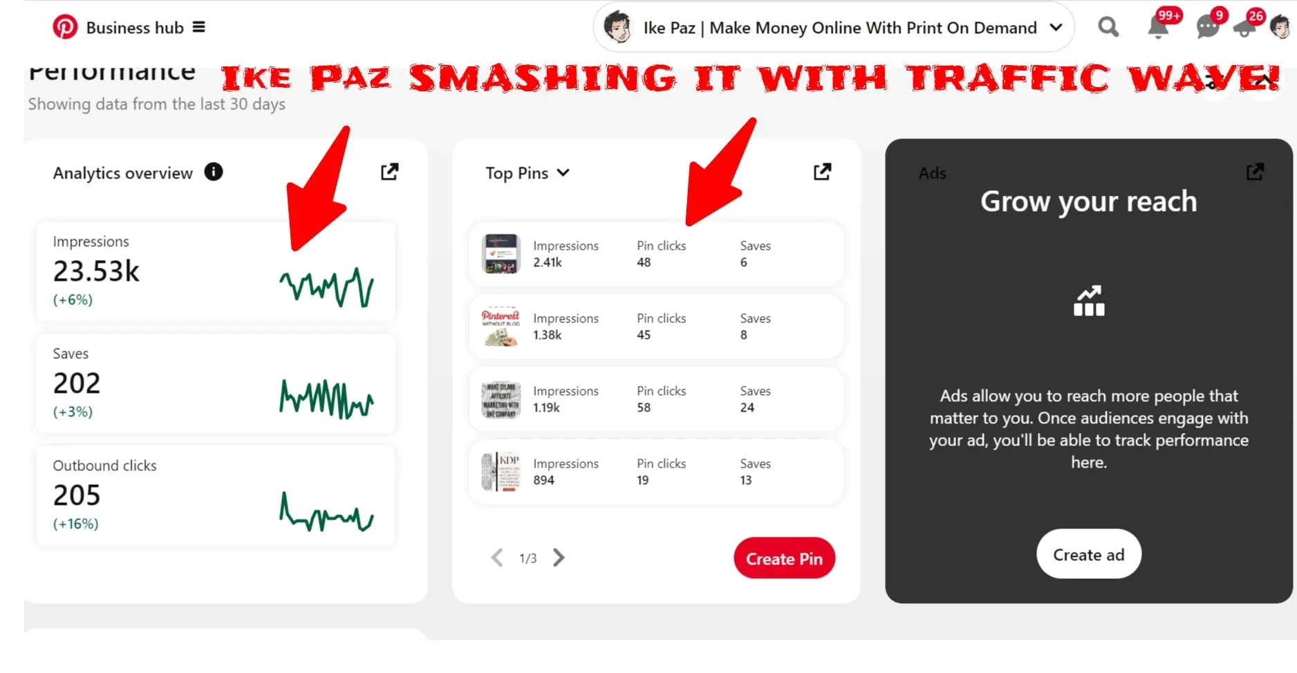My Real Pinterest Traffic Dashboard