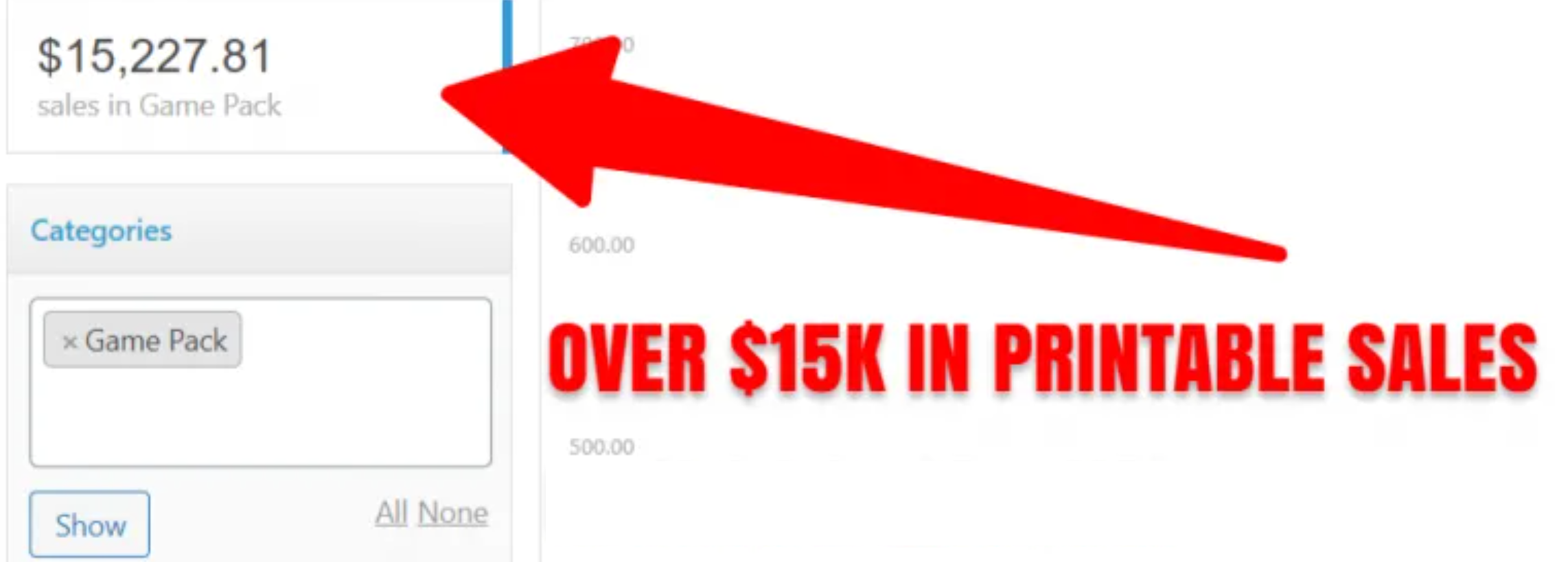 Sales Report